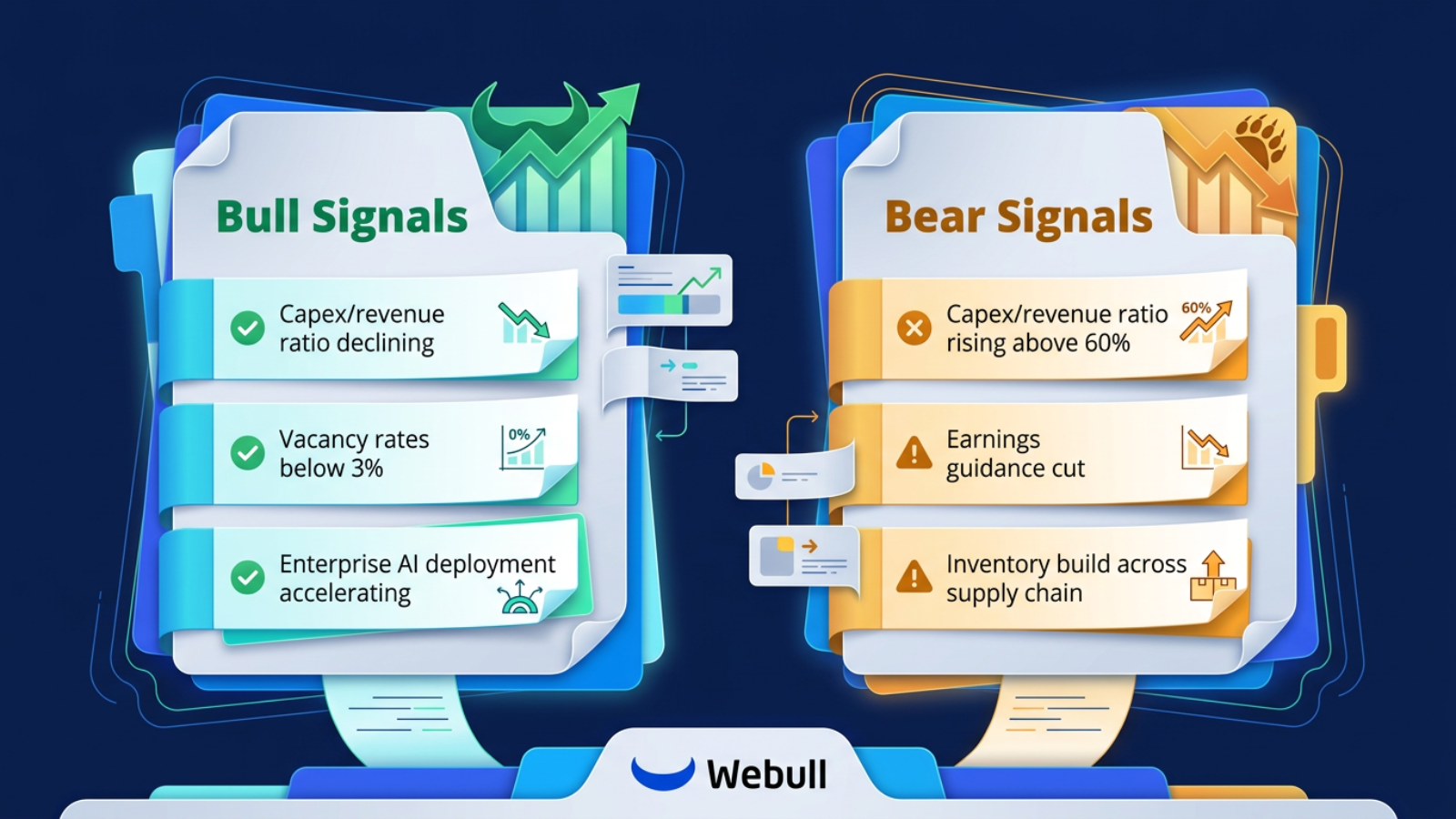ai stock bull and bear signals infographic